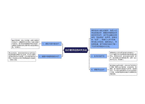 治疗磨牙症的4大方法