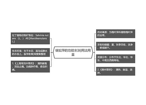 蜈蚣萍的功能主治|用法用量