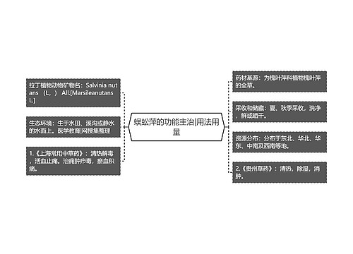 蜈蚣萍的功能主治|用法用量