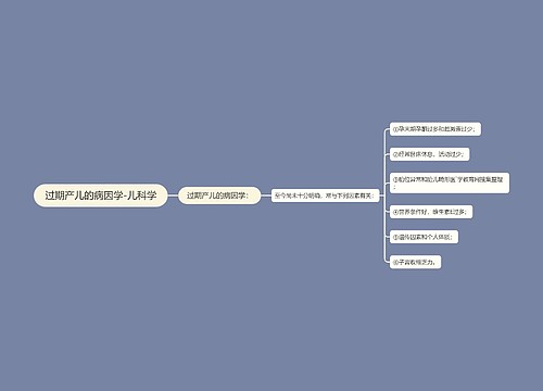 过期产儿的病因学-儿科学