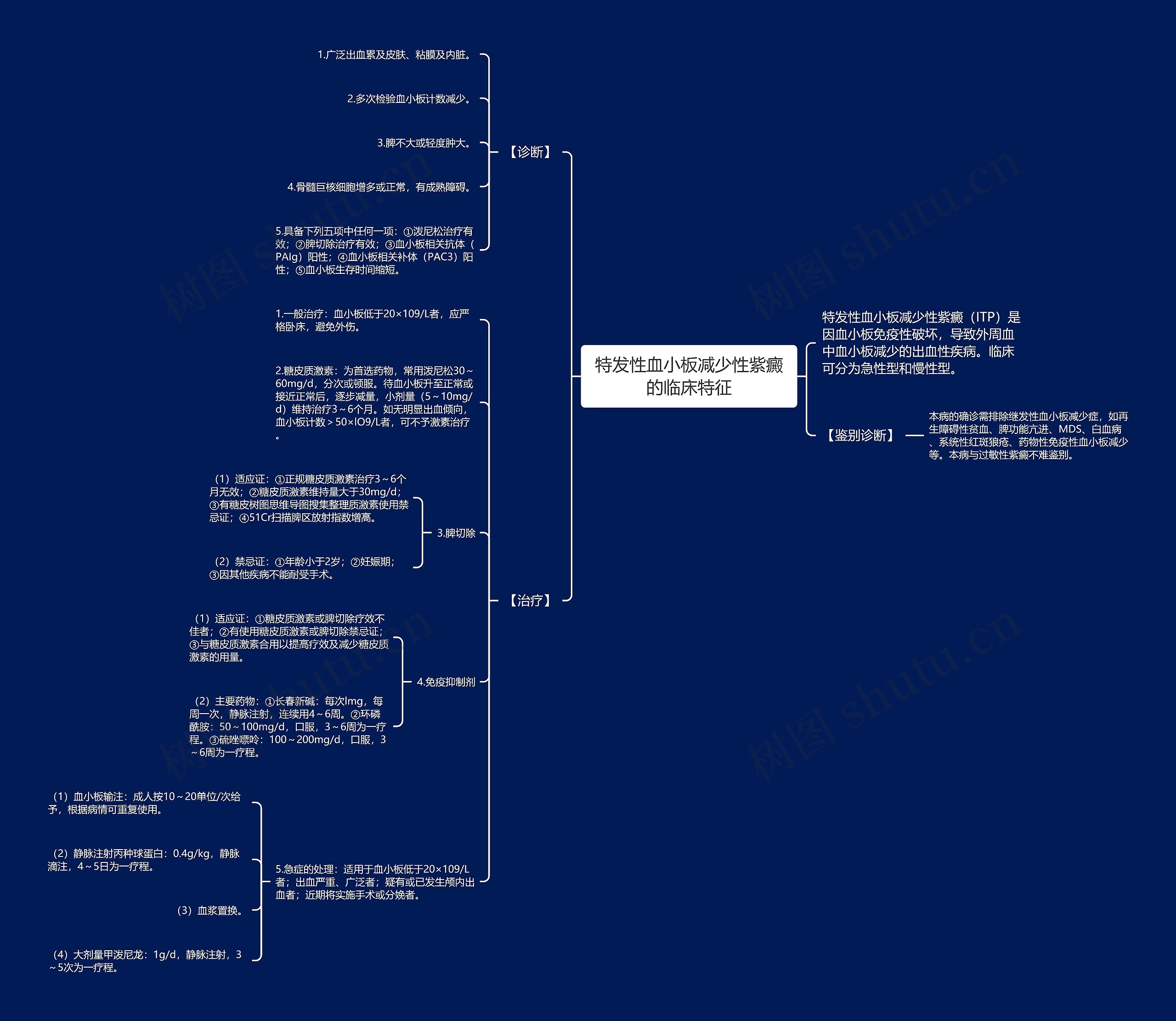 特发性血小板减少性紫癜的临床特征 特发性血小板减少性紫癜的临床特征