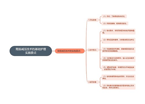 胃肠减压技术的基础护理实施要点