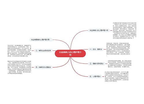 白血病病人的心理护理介绍