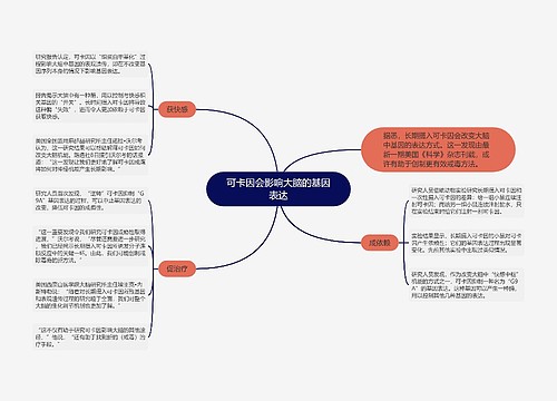 可卡因会影响大脑的基因表达