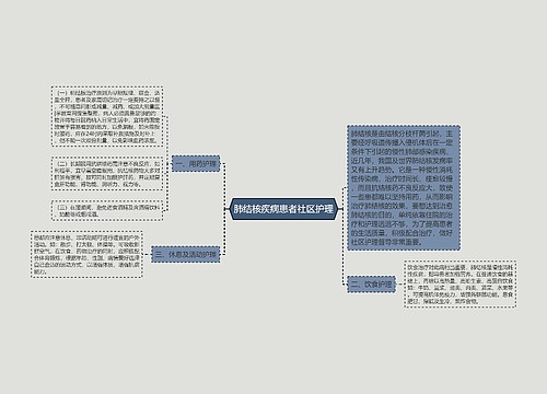 肺结核疾病患者社区护理