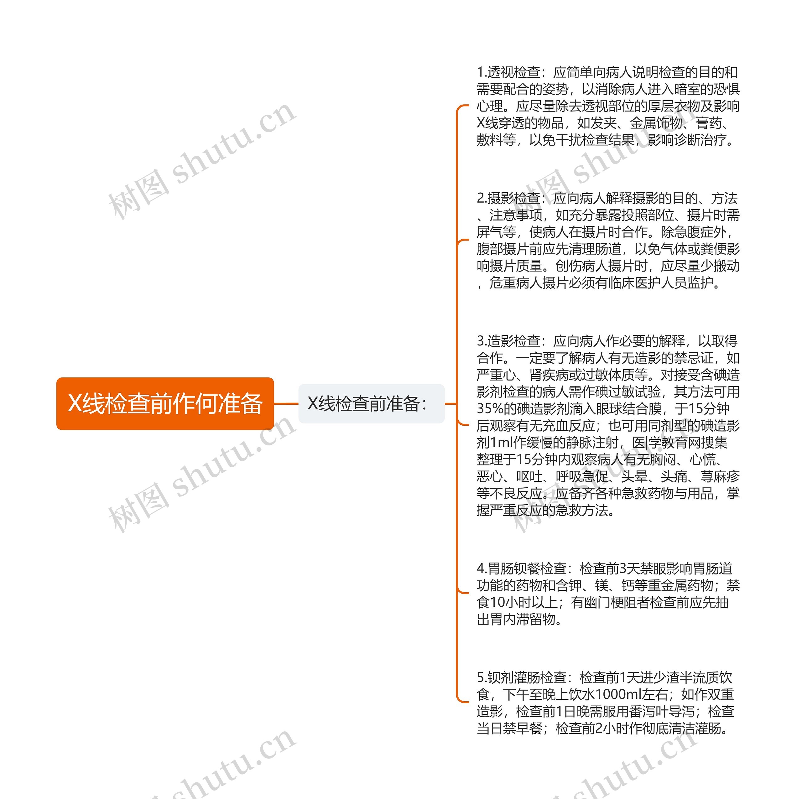 X线检查前作何准备