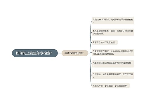 如何防止发生羊水栓塞？