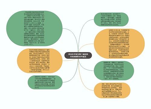 英法科学家发现三基因消炎药或能防老年痴呆