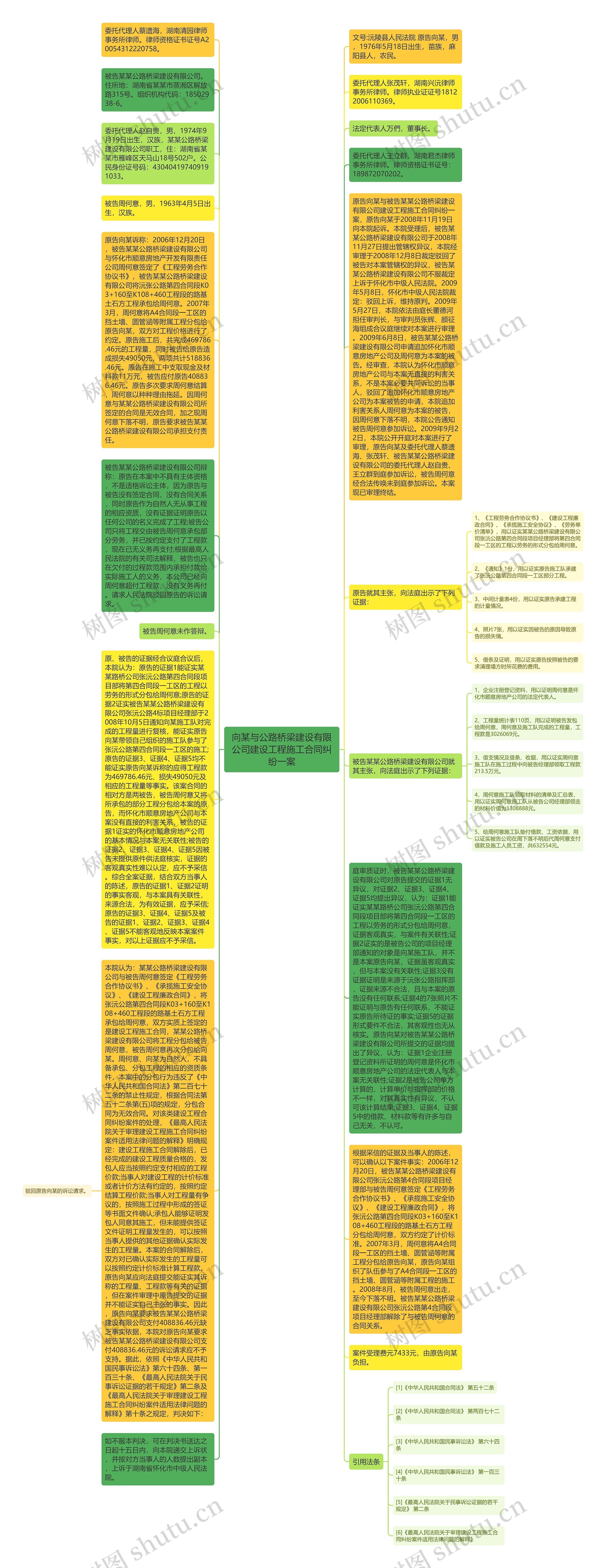 向某与公路桥梁建设有限公司建设工程施工合同纠纷一案