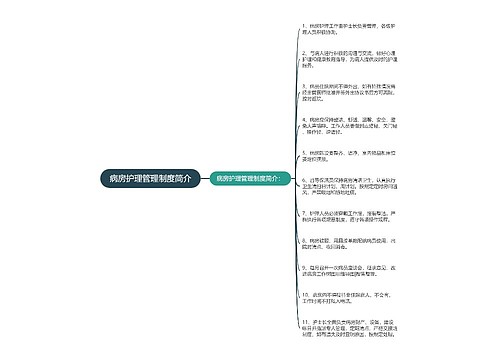 病房护理管理制度简介