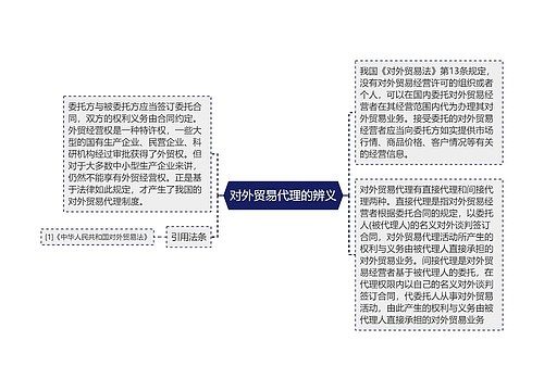 对外贸易代理的辨义