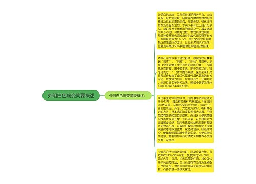 外阴白色病变简要概述