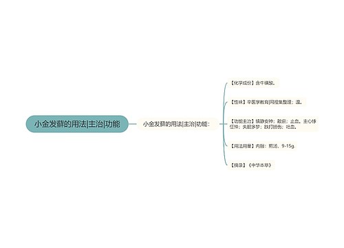 小金发藓的用法|主治|功能