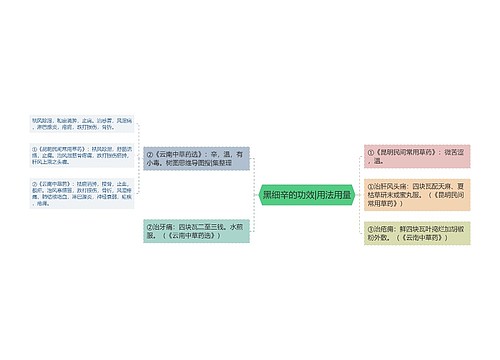 黑细辛的功效|用法用量