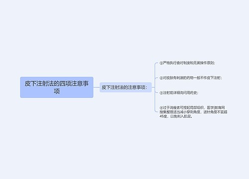 皮下注射法的四项注意事项