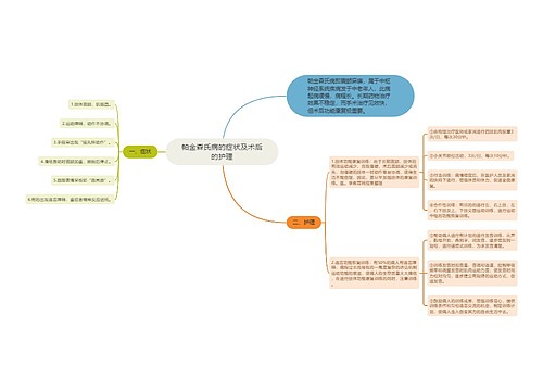 帕金森氏病的症状及术后的护理