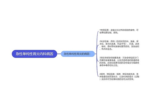 急性单纯性胃炎内科病因