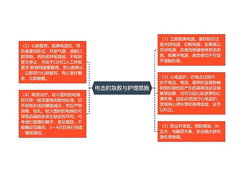 电击的急救与护理措施