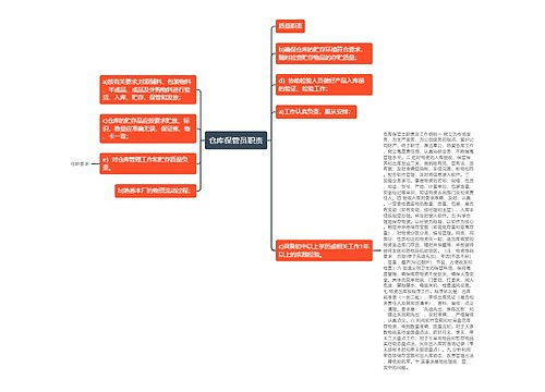 仓库保管员职责
