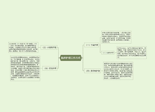 临床护理工作方式