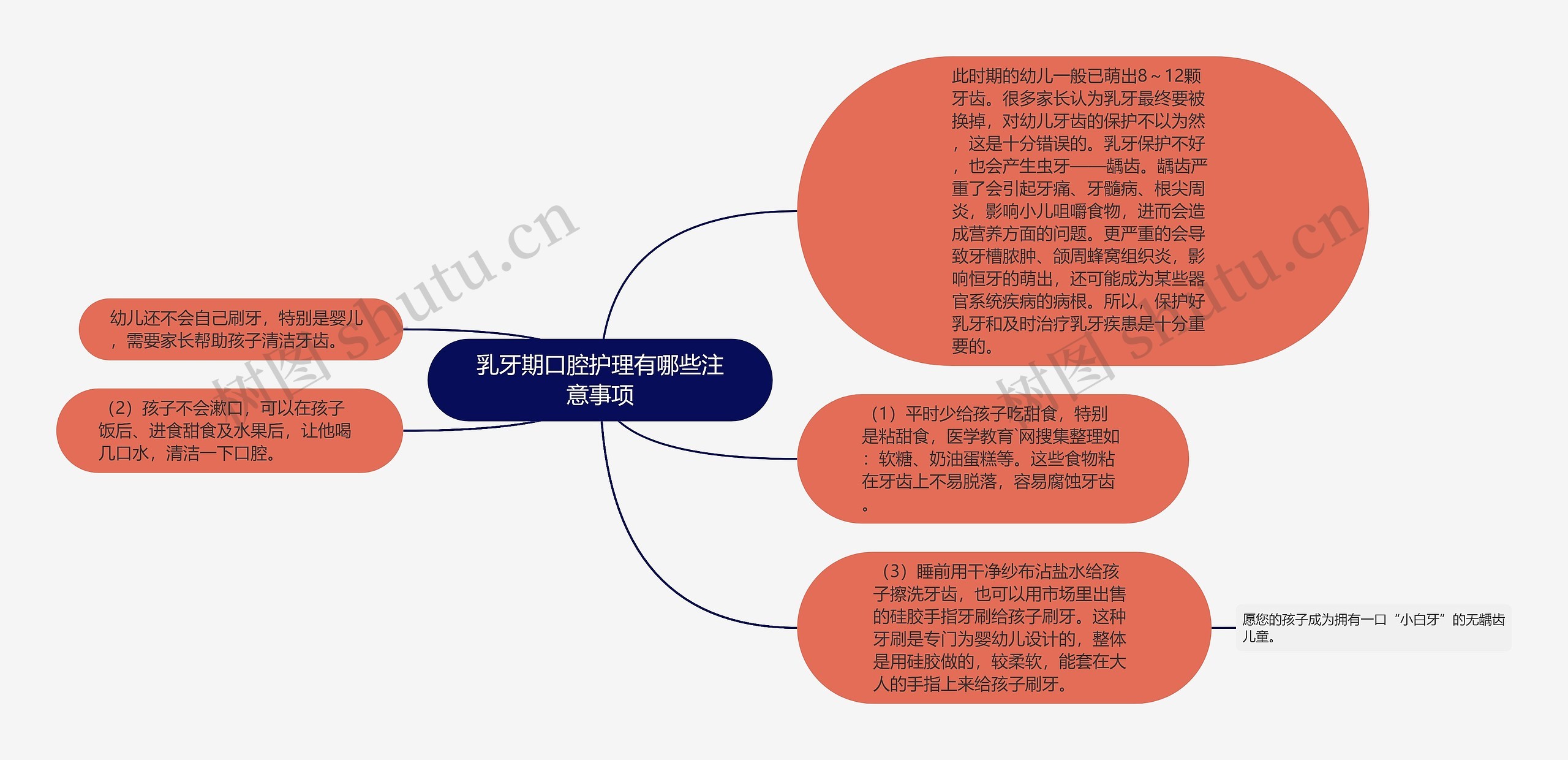 乳牙期口腔护理有哪些注意事项