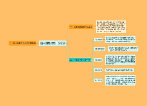 技术服务费是什么意思