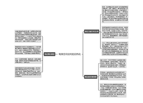 电煤合同谈判陷白热化