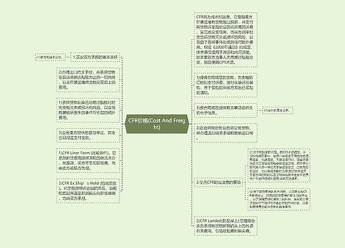 CFR价格(Cost And Freight)