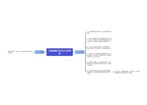口腔黏膜白斑治疗注意事项