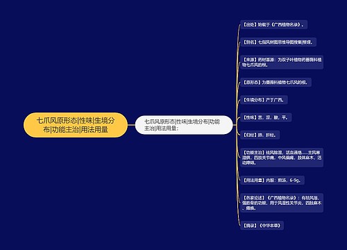 七爪风原形态|性味|生境分布|功能主治|用法用量