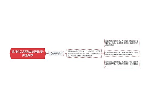 流行性乙型脑炎病理改变-传染病学