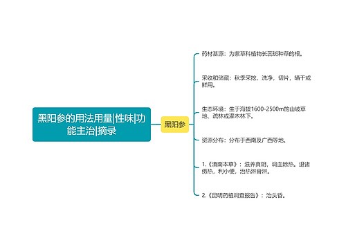 黑阳参的用法用量|性味|功能主治|摘录