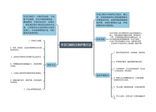 手足口病的日常护理方法