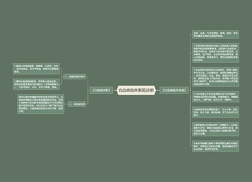 白血病临床表现|诊断