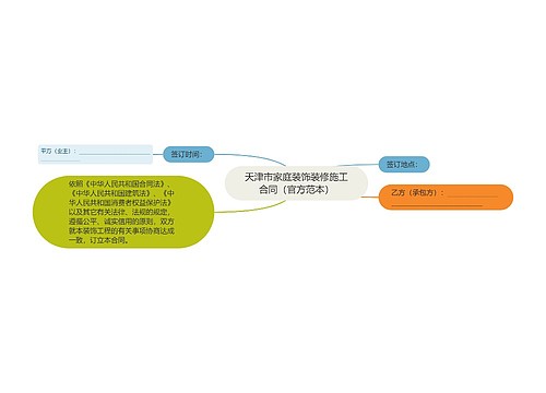 天津市家庭装饰装修施工合同（官方范本）