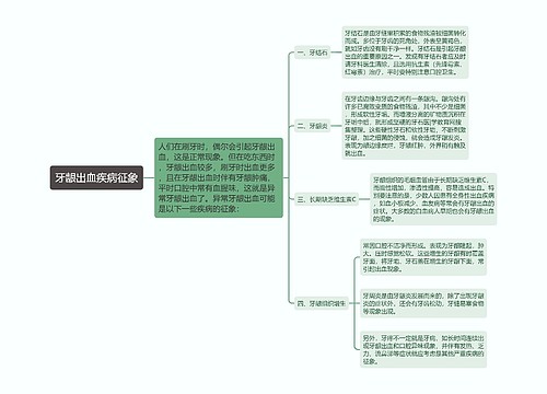 牙龈出血疾病征象