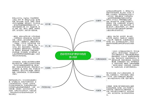 四诊在外科护理学中的应用-问诊