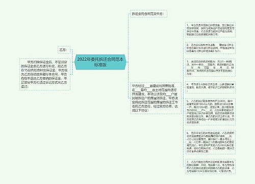 2022年委托拆迁合同范本标准版