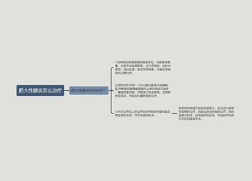 肥大性龈炎怎么治疗