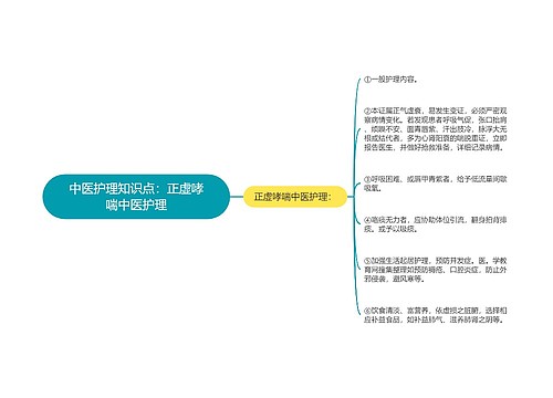 中医护理知识点：正虚哮喘中医护理