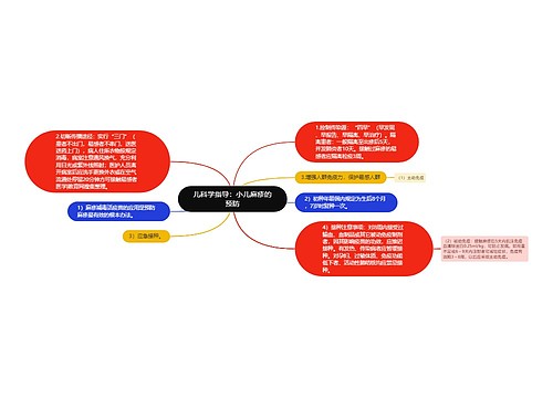 儿科学指导：小儿麻疹的预防