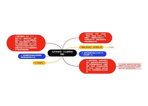 儿科学指导：小儿麻疹的预防