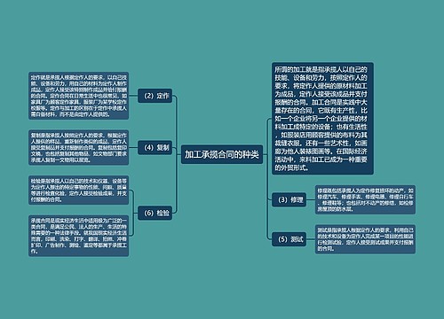 加工承揽合同的种类