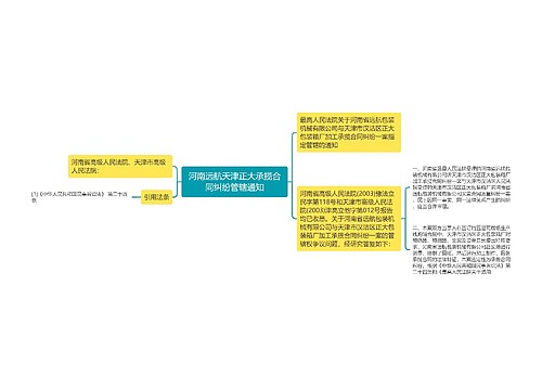 河南远航天津正大承揽合同纠纷管辖通知