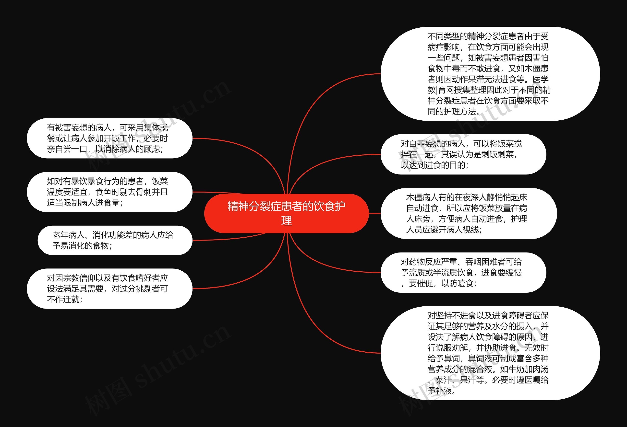 精神分裂症患者的饮食护理 精神分裂症患者的饮食护理
