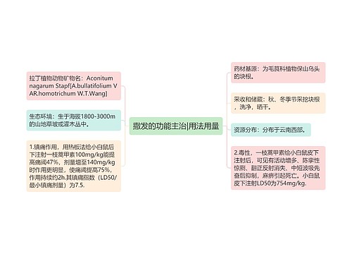 撒发的功能主治|用法用量