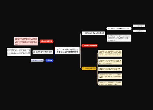 签订二手车买卖合同的注意事项以及所需要的费用