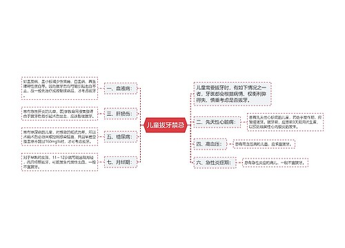 儿童拔牙禁忌