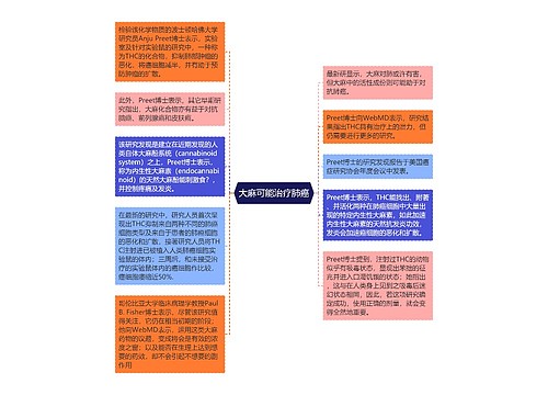 大麻可能治疗肺癌