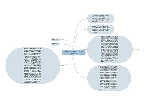 合同法司法解释（二）第一条释义